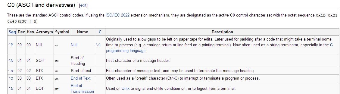 Custom Command Format For Datamax Family Driver (DPL)